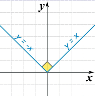 Continuity Function